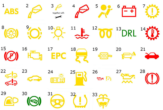 Vw Warning Indicators Portland